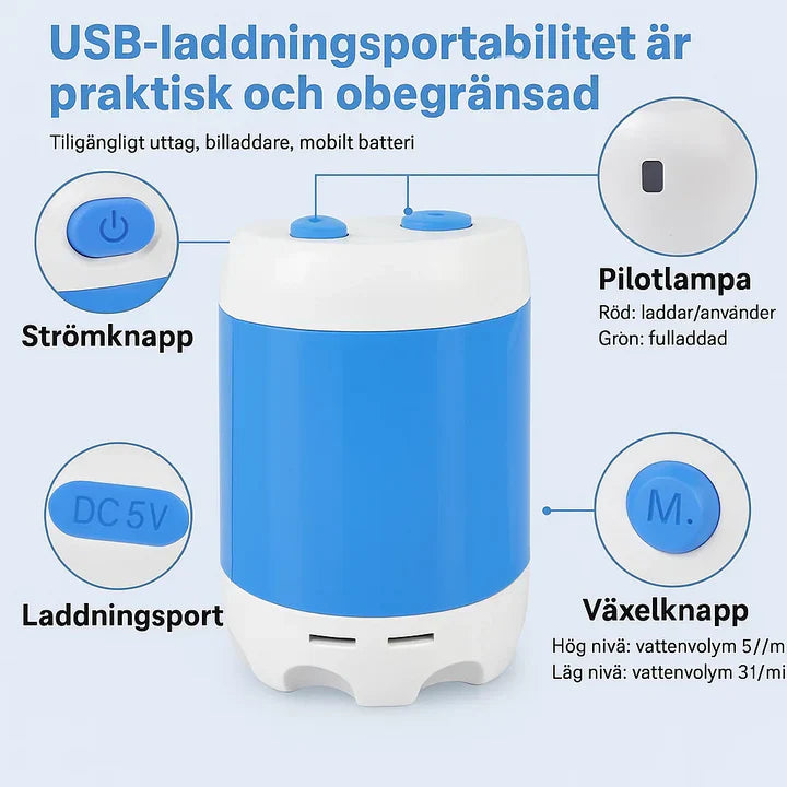 Bærbar vandpumpe: Sæt med slange og dyser