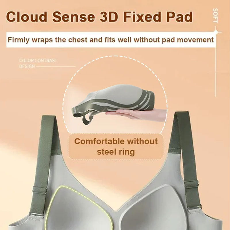 Køb 2 og få 1 gratis (3 stk) ❤️Anti-Sagging Wire Free Push-Up Bra