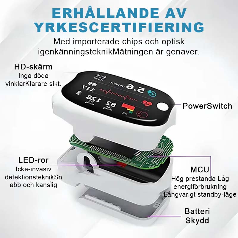 Oximeter med fingerklips