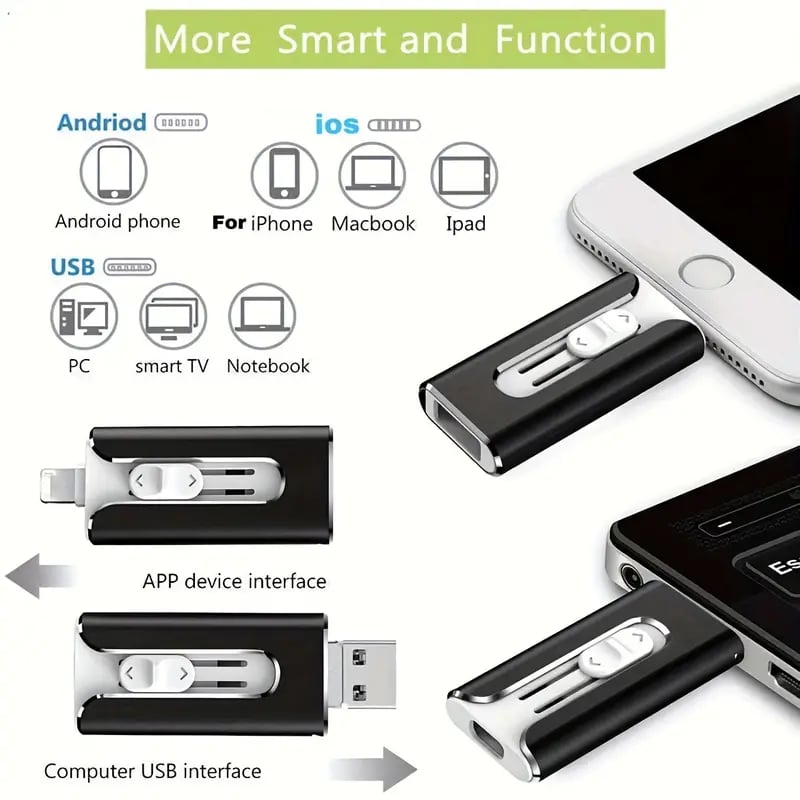 4 i 1 USB-hukommelse - lynhurtig billedoverførsel