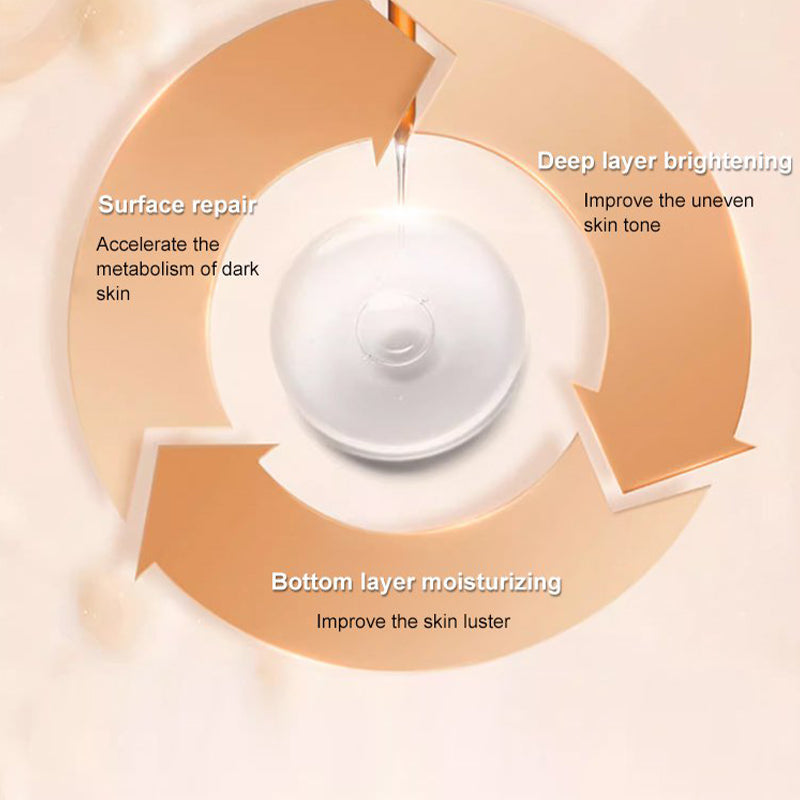 🎉HOT SALE🎉Multi-VC Natural Makeup Cream