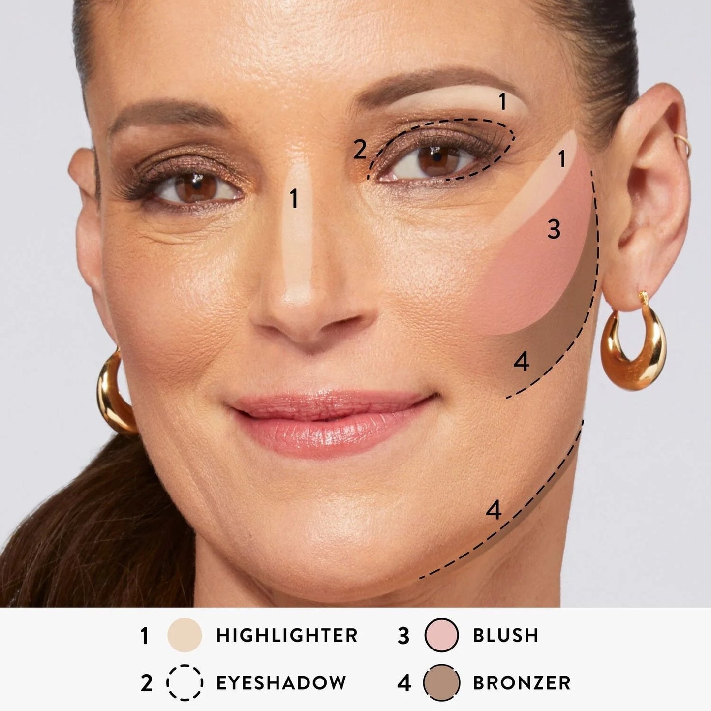 💄 Oplev et delikat makeup-look, og lås op for Baked Starter Kit (3PC)🥐