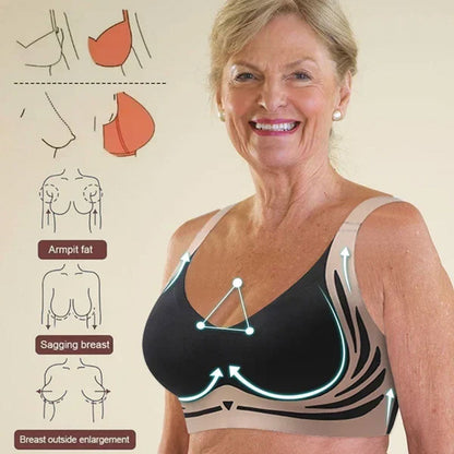 Køb 2 og få 1 gratis (3 stk) ❤️Anti-Sagging Wire Free Push-Up Bra