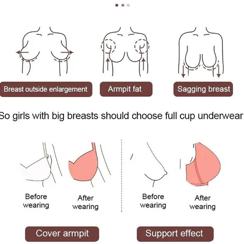 Køb 2 og få 1 gratis (3 stk) ❤️Anti-Sagging Wire Free Push-Up Bra