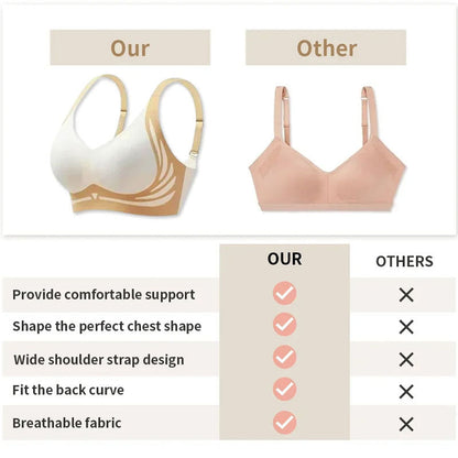 Køb 2 og få 1 gratis (3 stk) ❤️Anti-Sagging Wire Free Push-Up Bra