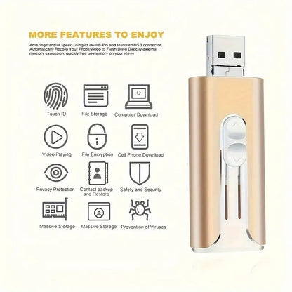 4 i 1 USB-hukommelse - lynhurtig billedoverførsel