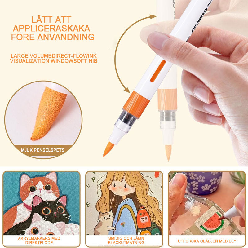 Ultimate magic texture painting kit🌈