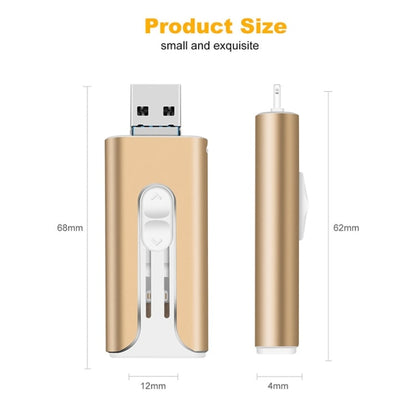 4 i 1 USB-hukommelse - lynhurtig billedoverførsel