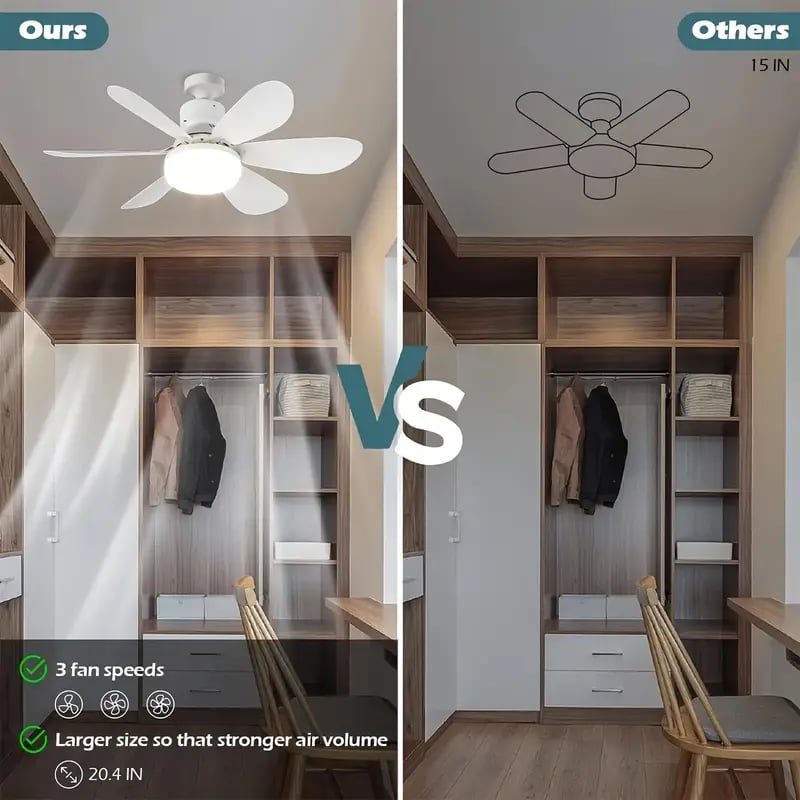 2-IN-1 PORTABLE FLOOR FAN & LIGHT med fjernbetjenin
