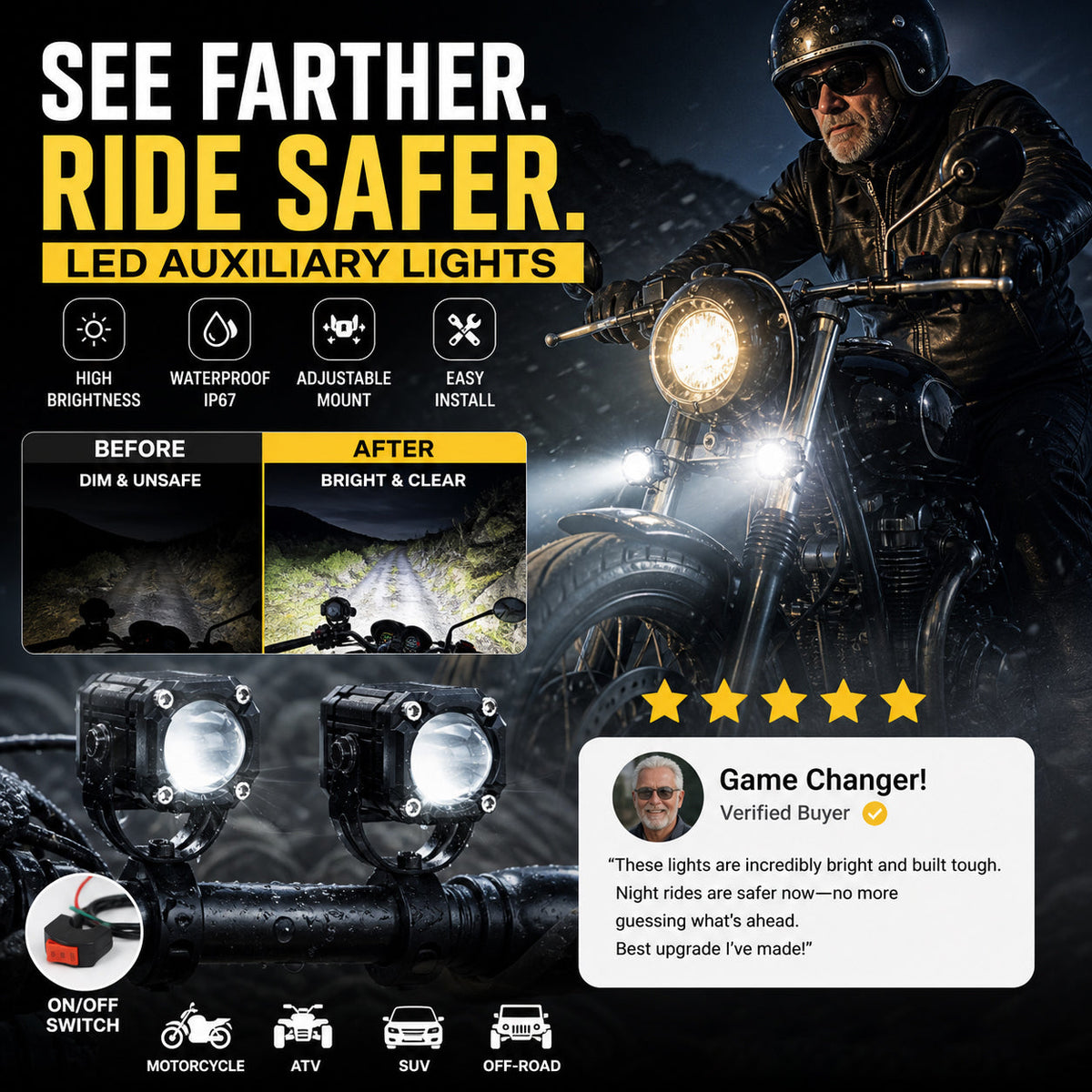 🎉 Udsalg 2026 — Over 40.000 solgt! 🏍️ Universelle LED-spotlights til motorcykler – dobbeltstråle og vandtætte til alle vejrforhold 💡
