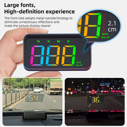 Head-up display (HUD) med glasprojektion i køretøjer