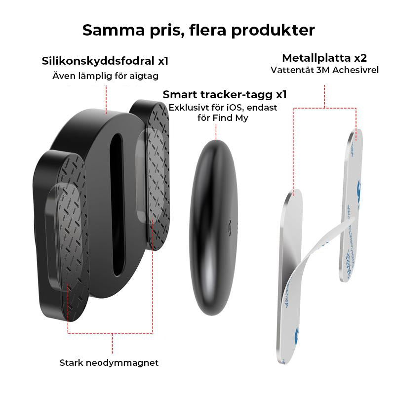 GPS-tracker med vejrbestandigt magnetisk kabine