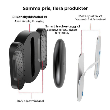 GPS-tracker med vejrbestandigt magnetisk kabine