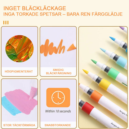 Ultimate magic texture painting kit🌈