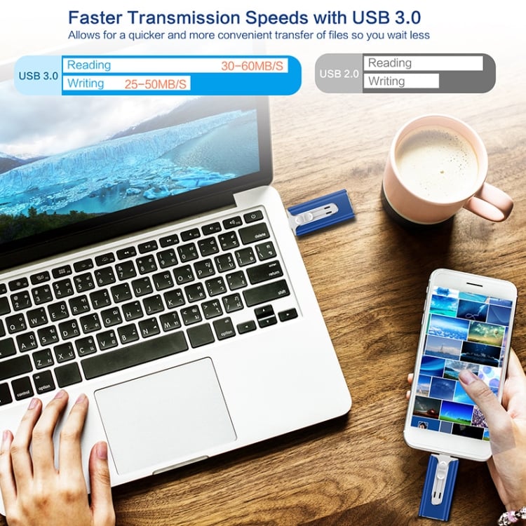 4 i 1 USB-hukommelse - lynhurtig billedoverførsel