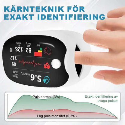 Oximeter med fingerklips