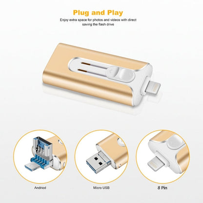 4 i 1 USB-hukommelse - lynhurtig billedoverførsel
