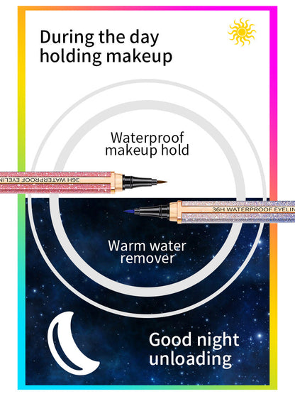 Farvet vandfast eyeliner