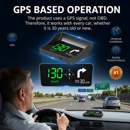 Head-Up Display (HUD) – GPS til bilen med digitalt speedometer
