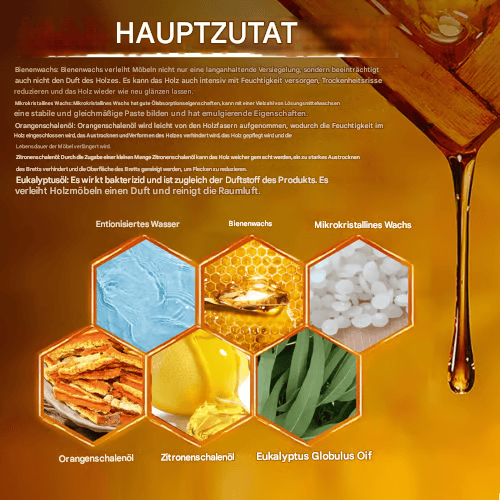 🔥 Naturlig bivoks-plejespray og -restaurator