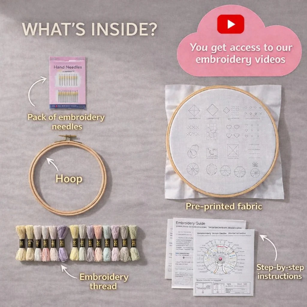 Påske-broderi DIY-kunstsæ