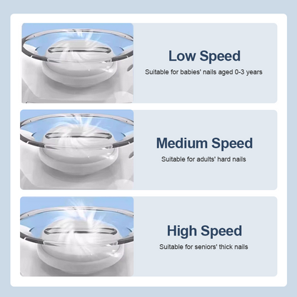 🔥⏳Black Friday-udsalg!🚨 Laveste pris nogensinde, gå ikke glip af det! 💅 2-i-1 elektrisk negleklipper og neglefil